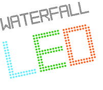 Pannello doccia multifunzione con Led - Rodi