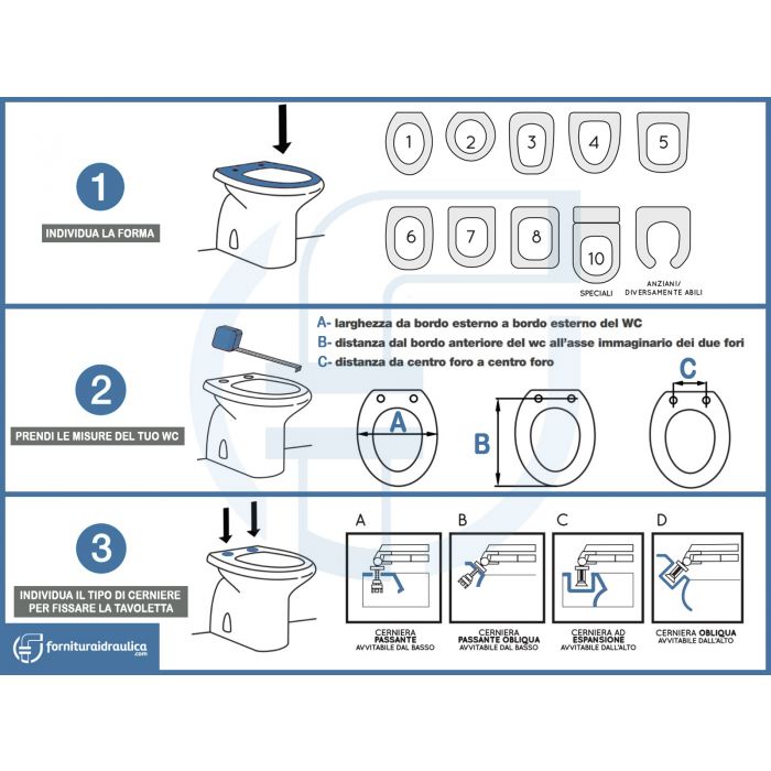 Copriwater Per Flaminia Vaso Efi | Ricambio Originale | Misura Standard