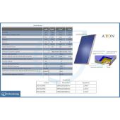 Collettore per impianti solari High Selective 2 mq 1980x1010x86