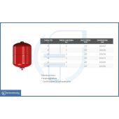 Vaso di espansione Extravarem LR per riscaldamento 5L